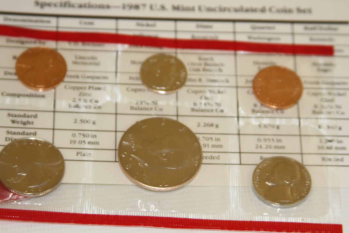 Coins in sealed plastic on specification sheet for 1987 US Mint Uncirculated Coin Set