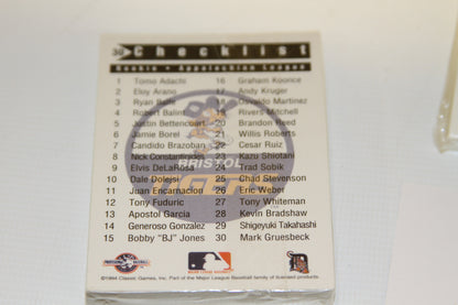 1994 Bristol Tigers Classic Games team checklist with player names visible